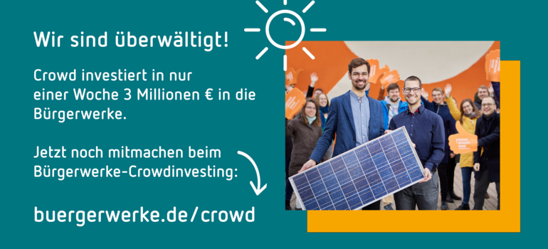 Die Ergebnisse des Crowdfundings sind als Text zu sehen zusammen mit einem Bild vom Team mit einer Solaranlage in der Hand.