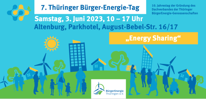 Bürger Energie Tag Altenburg 2023 Programm